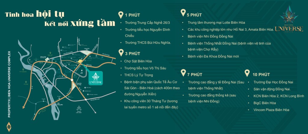 Vị trí dự án Biên Hòa Universe Complex