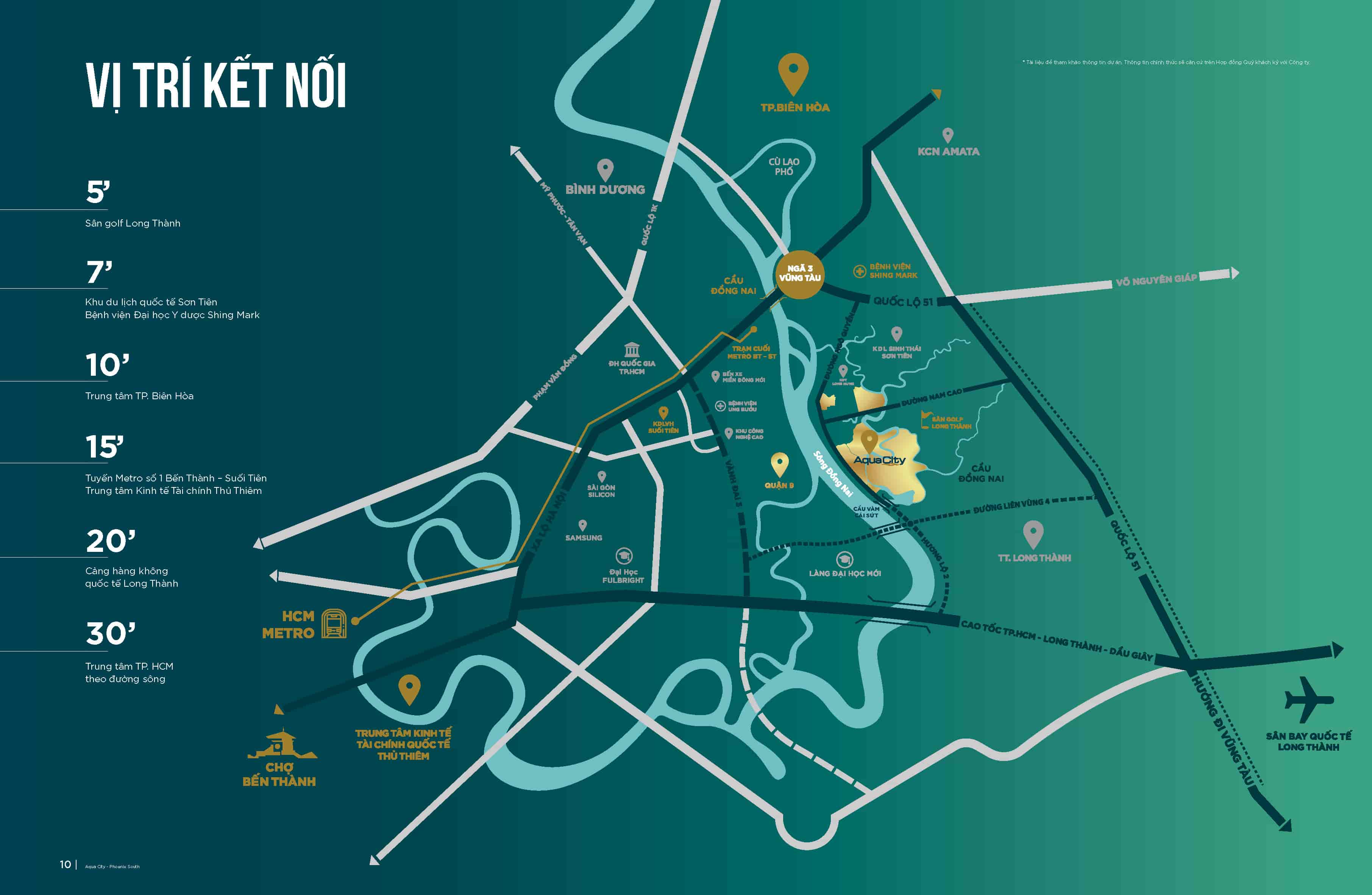 Aqua City NovaLand Đồng Nai