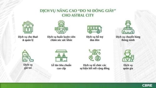 Astral City CBRE Bình Dương