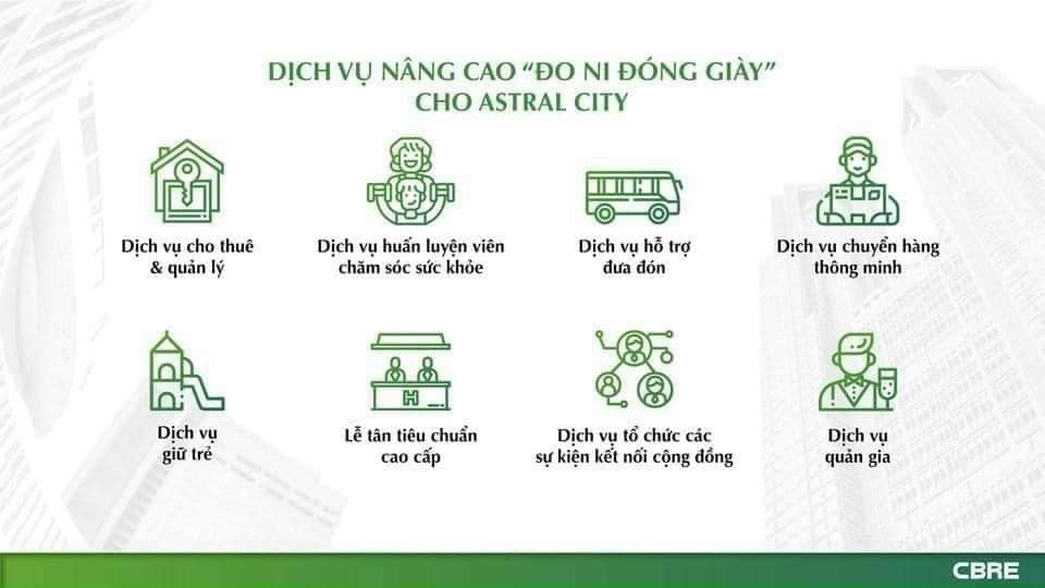 Astral City CBRE Bình Dương