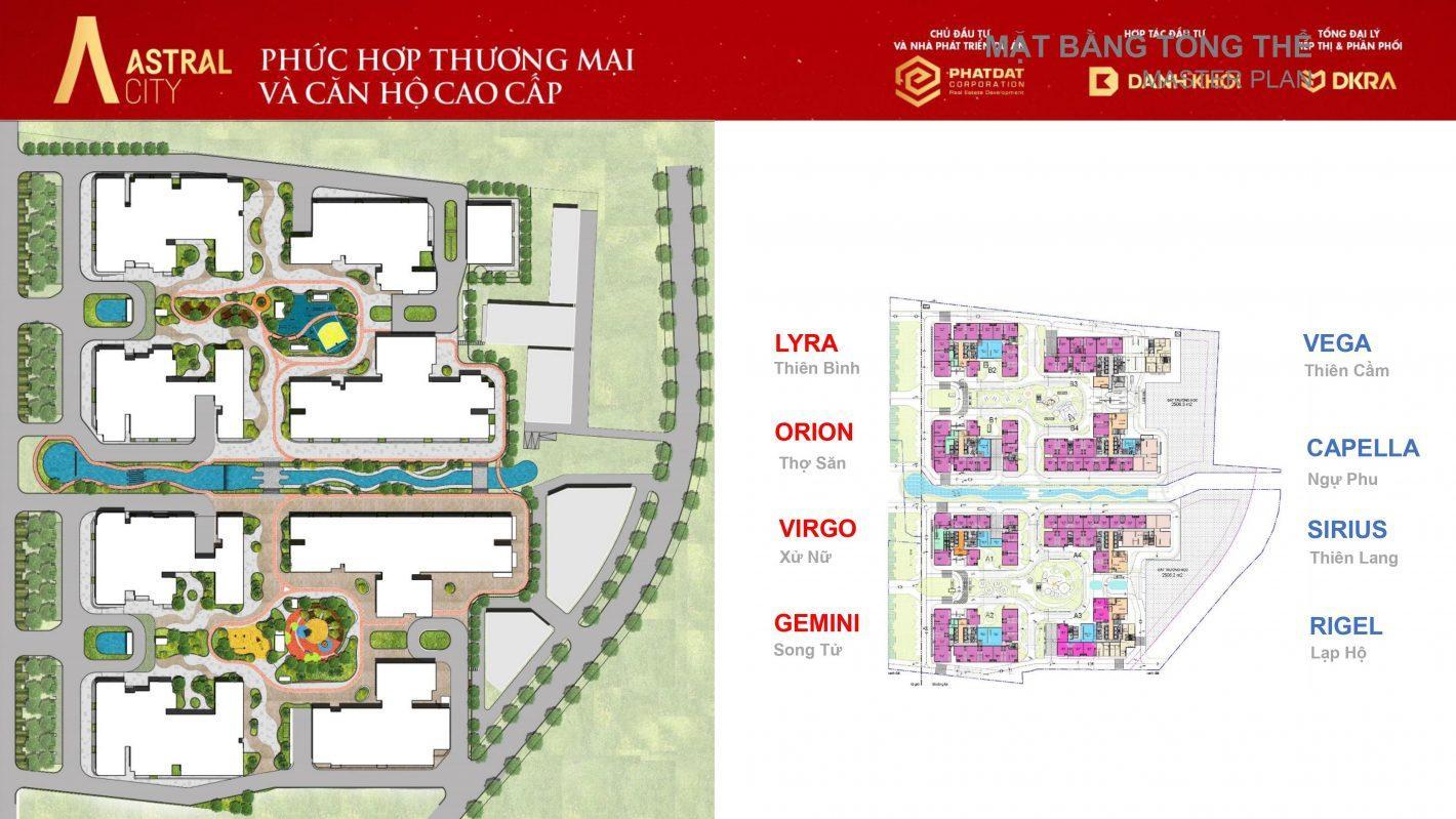 Mặt Bằng tổng thể Astral City Bình Dương Gemma Land