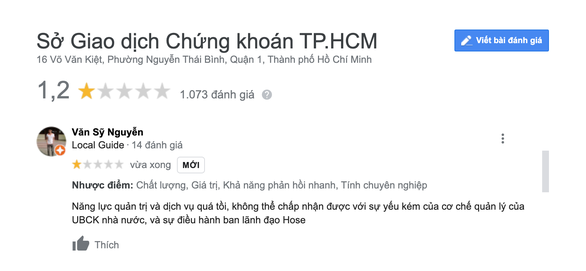 Sở giao dịch chứng khoán Thành Phố Hồ Chí Minh
