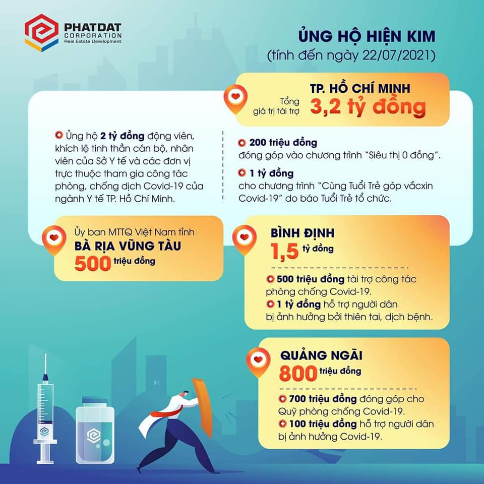 PHÁT ĐẠT CHUNG TAY CÙNG CỘNG ĐỒNG .