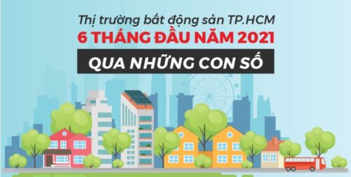 Thị trường bất động sản TP.HCM 6 tháng đầu năm 2021 qua những con số.