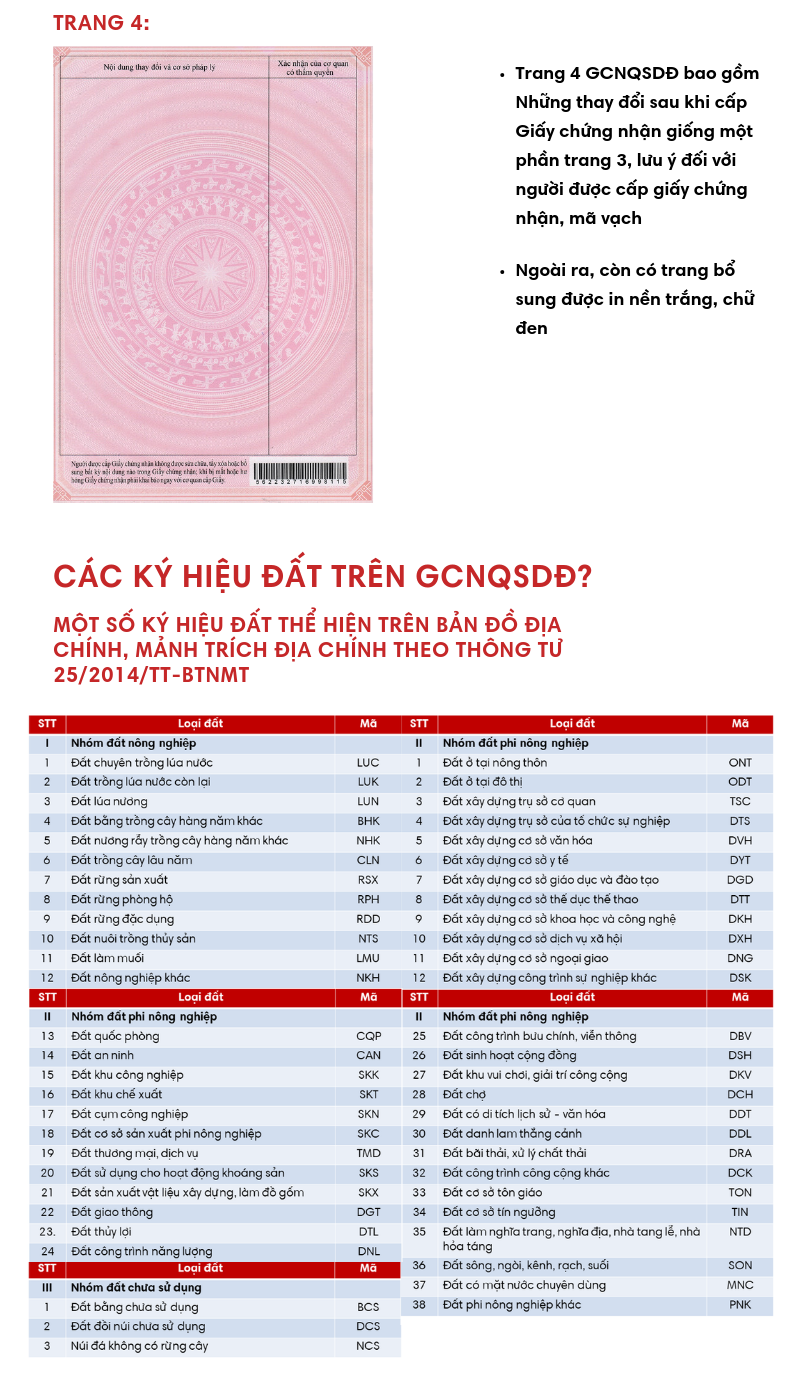 Cách đọc thông tin trên sổ đỏ phân biệt sổ thật giả năm 2021