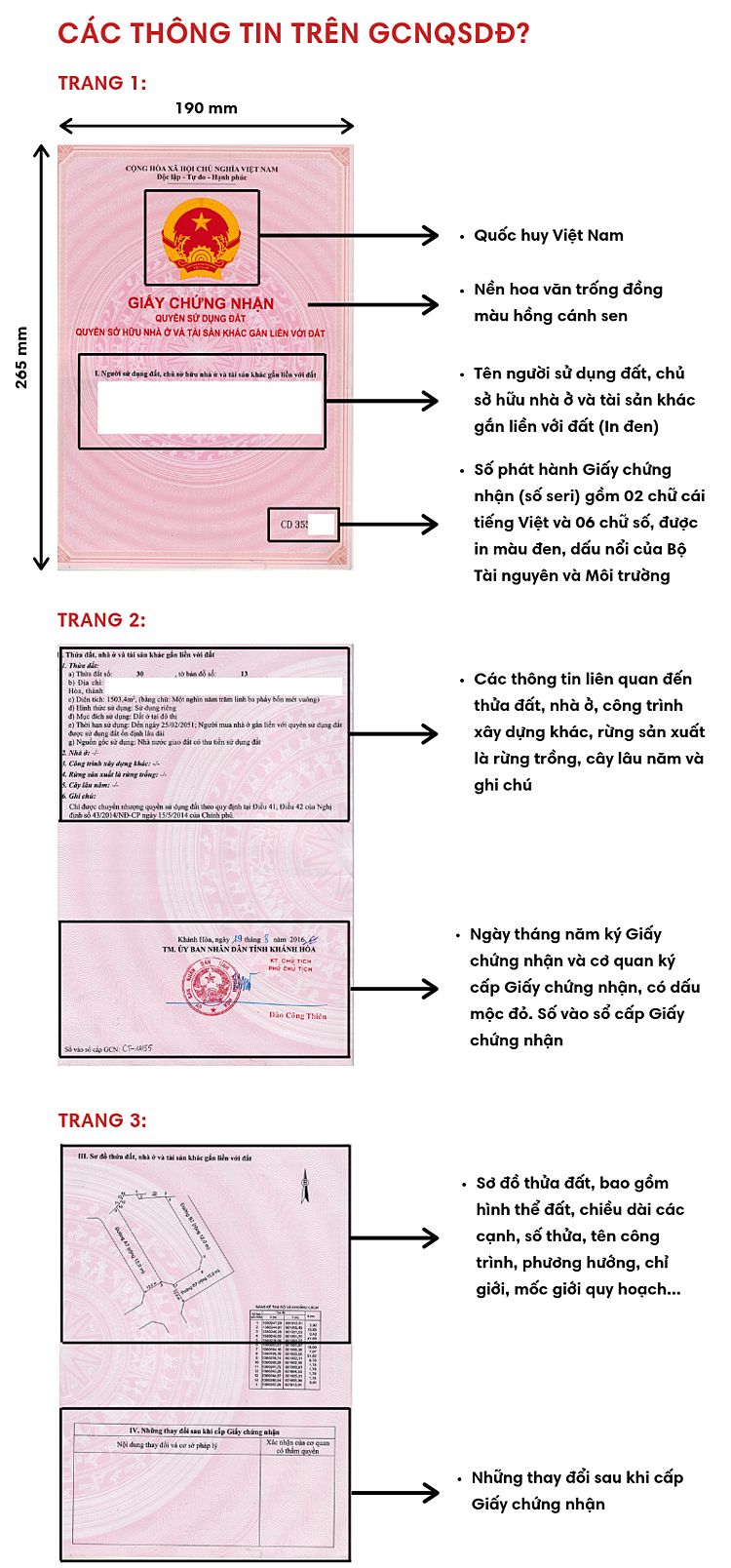 Cách đọc thông tin trên sổ đỏ phân biệt sổ thật giả năm 2021