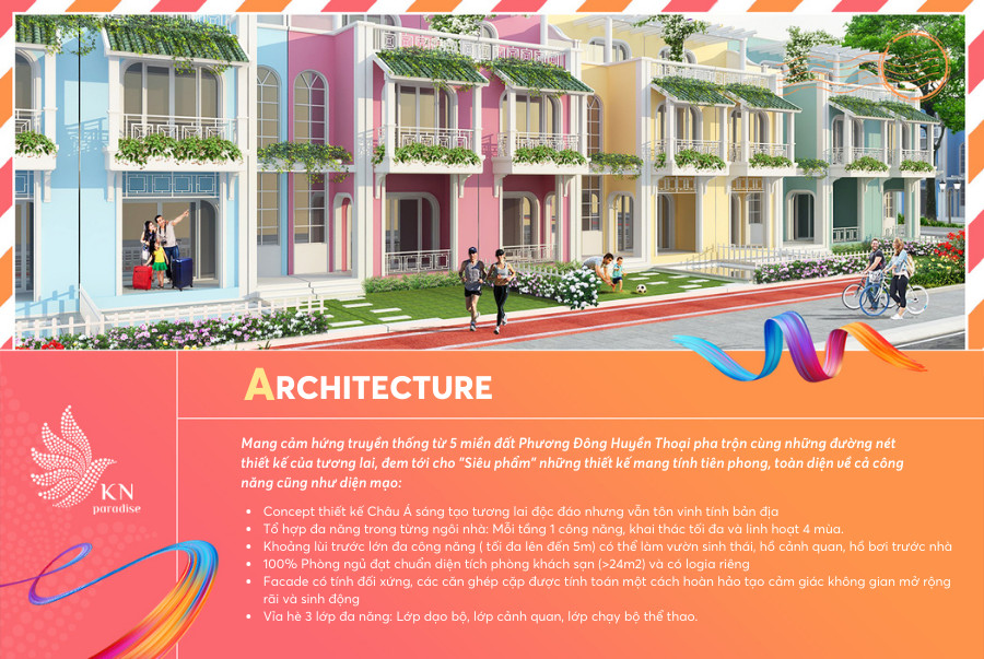 Dự án Para Sol Cam Ranh chính thức khởi động 01.09.2021 Gemma Land