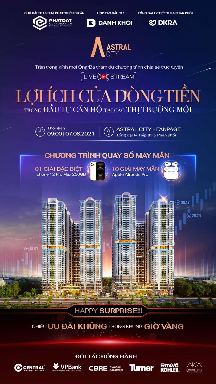 LỢI ÍCH CỦA DÒNG TIỀN TRONG ĐẦU TƯ CĂN HỘ TẠI CÁC THỊ TRƯỜNG MỚI