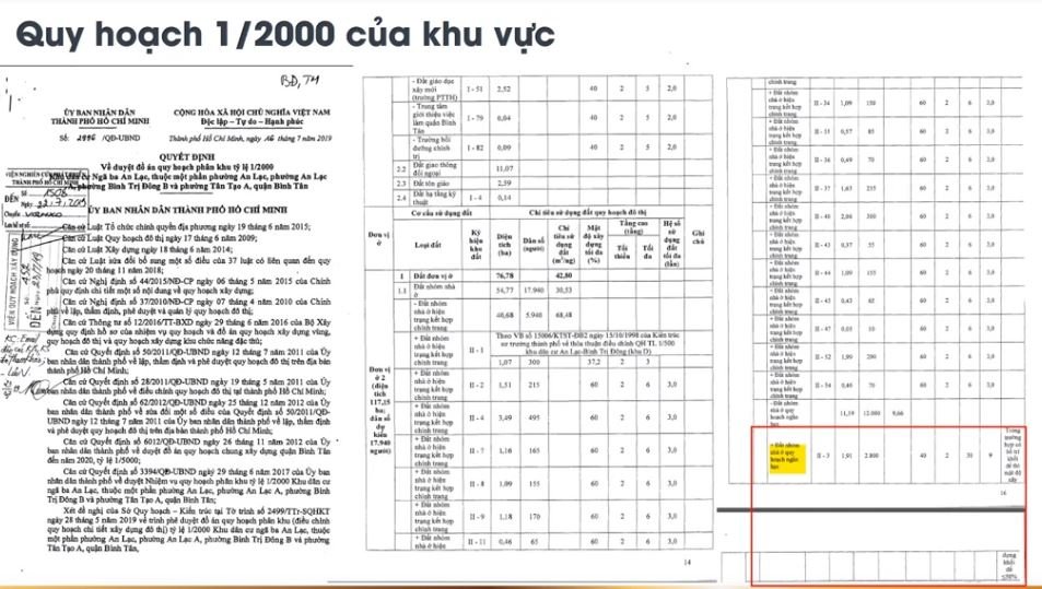 Pháp lý Moonlight Centre Point Gemma Land