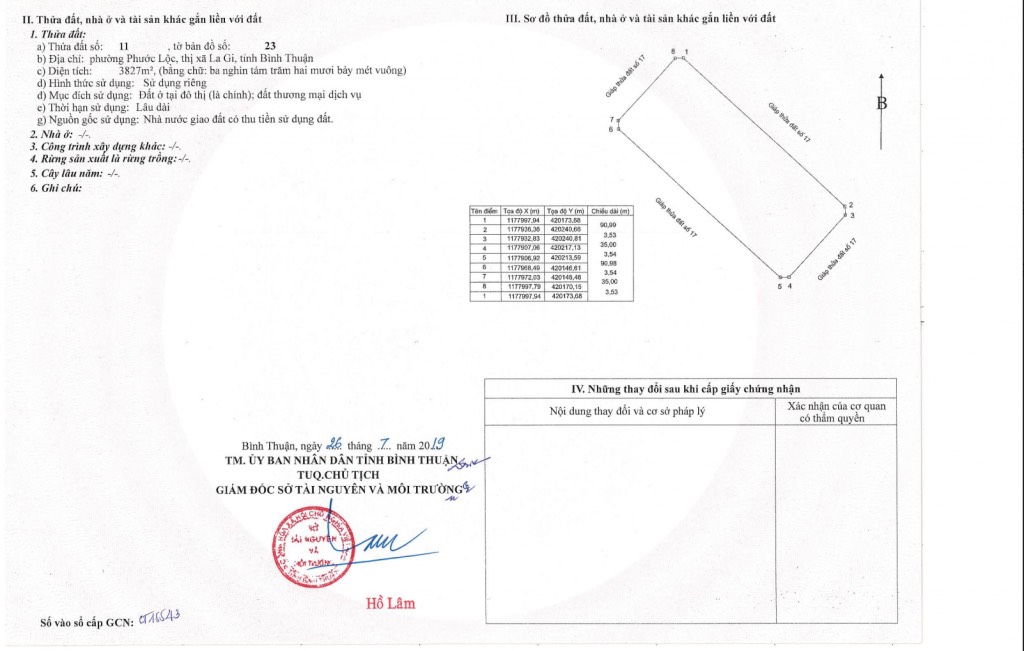 Sổ đỏ Lagi Newcity