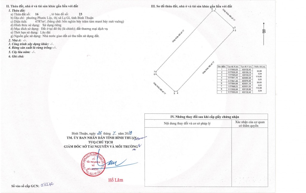 Sổ đỏ Lagi Newcity