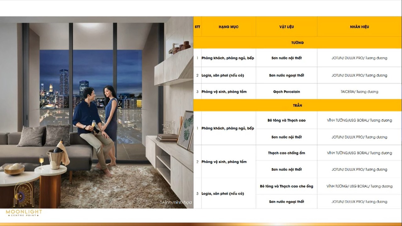 Thiết bị bàn giao dự án Moonlight Centre Point Bình Tân