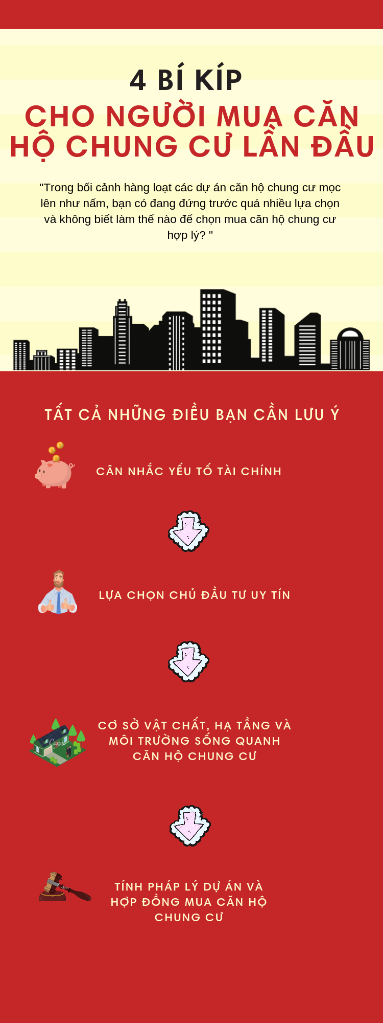 Top 4 kinh nghiệm cho người mới mua căn hộ lần đầu