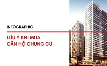 Top 4 kinh nghiệm cho người mới mua chung cư lần đầu