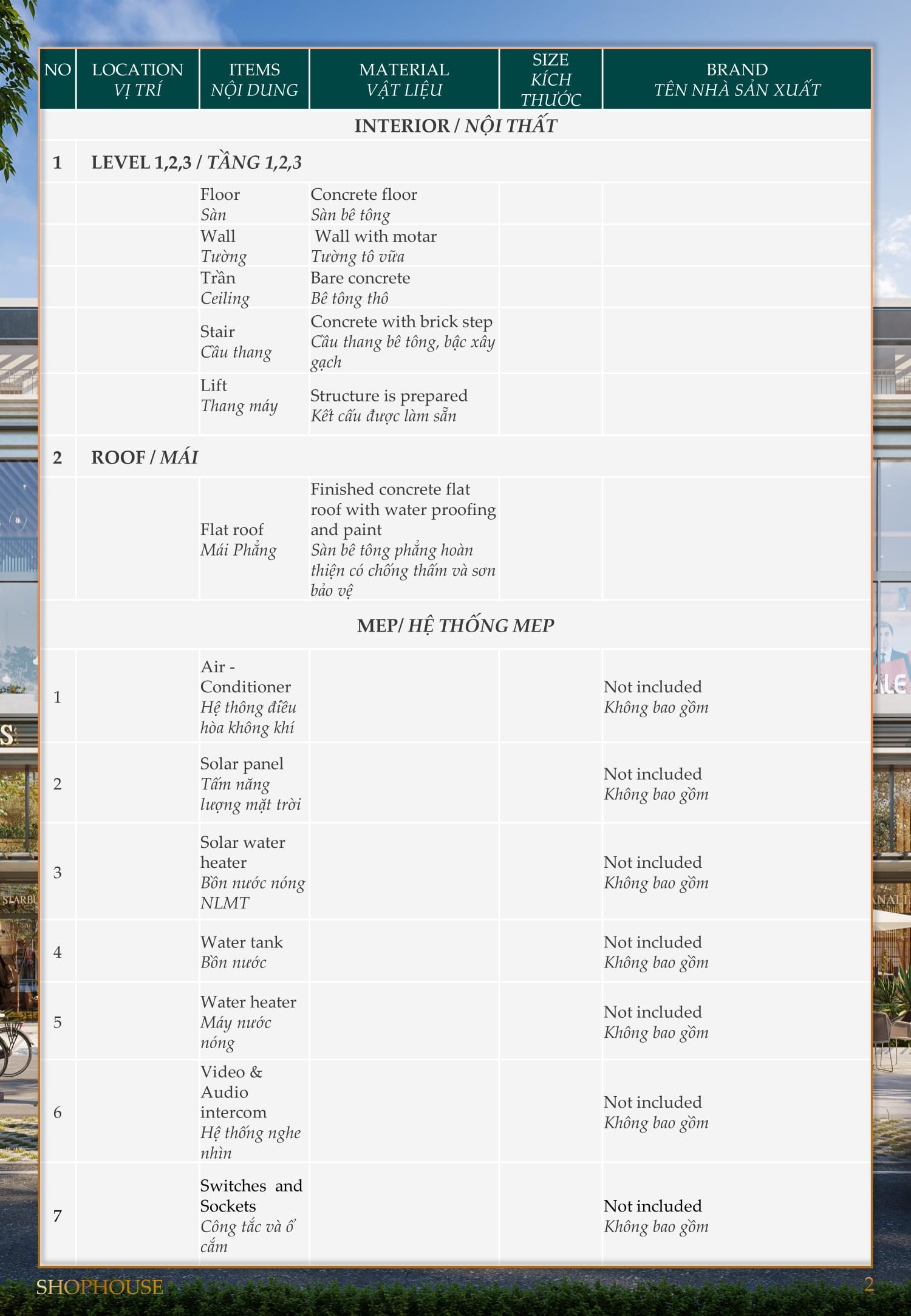 Danh mục bàn giao biệt thự Shophouse dự án Angel Island
