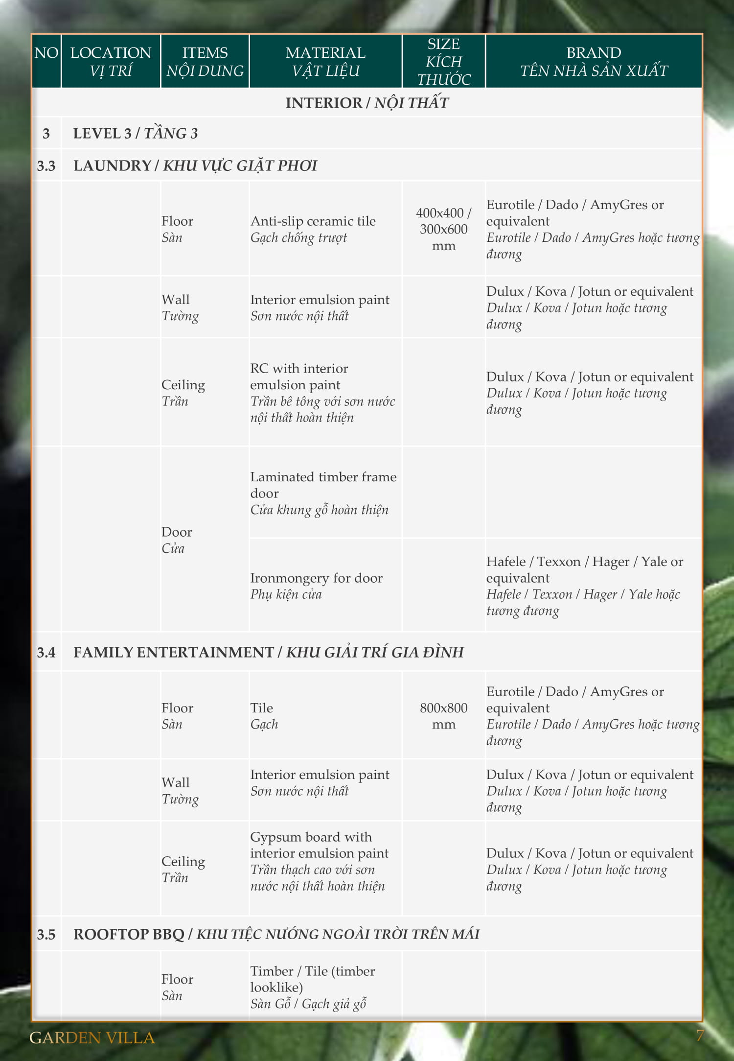 danh mục vật liệu bàn giao Biệt thự Garden Villa Gemma Land