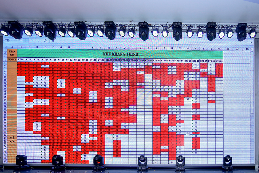 Giỏ hàng liên tục được cập nhật và trình chiếu trên sân khấu để khách hàng tiện theo dõi