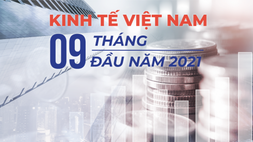 Mức GDP 9 tháng đầu năm 2021 kinh tế Việt Nam
