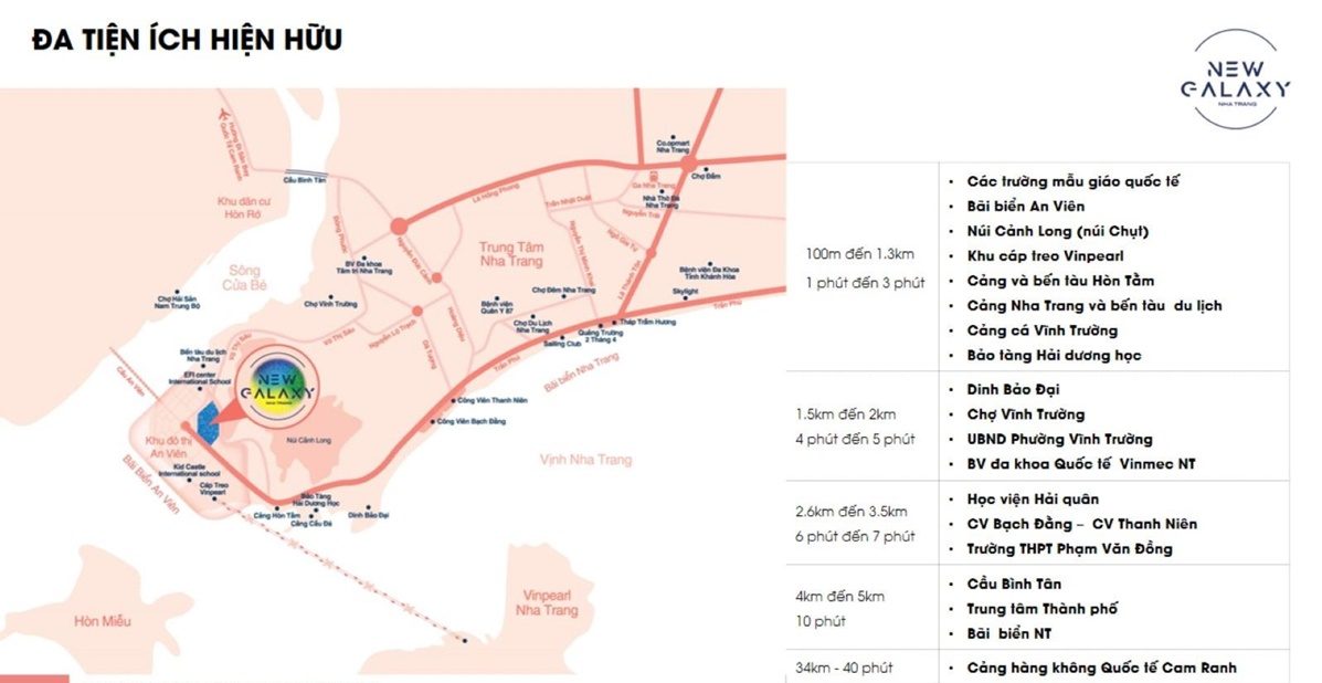 Tiện ích ngoại khu New Galaxy Nha Trang