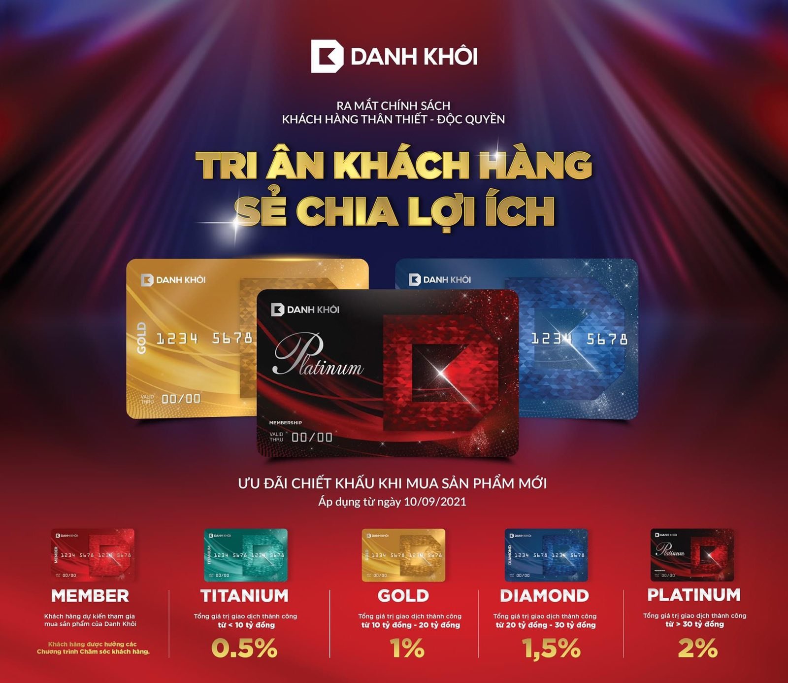 Chính sách dành cho Khách Hàng Thân Thiết của Tập Đoàn Danh Khôi