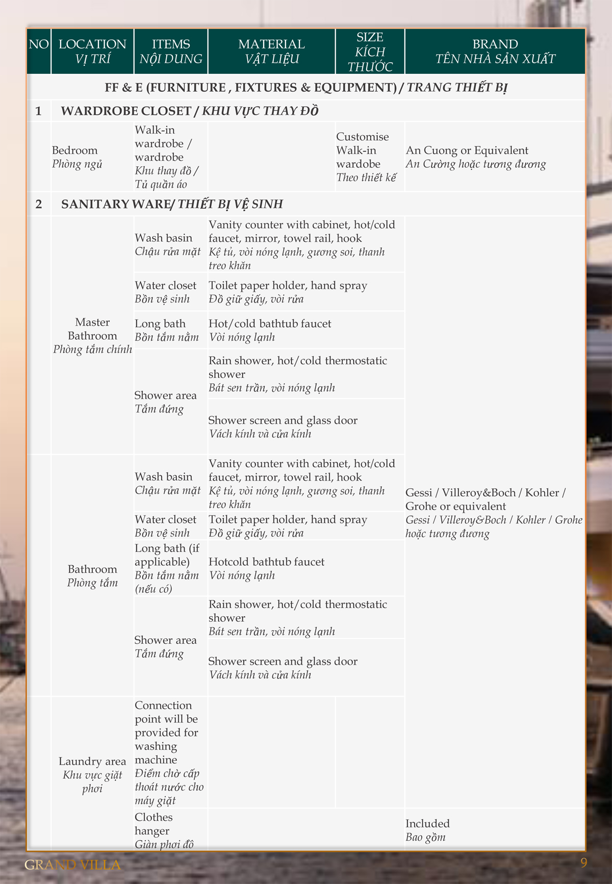 danh mục vật liệu bàn giao Biệt thự Garden Villa Gemma Land