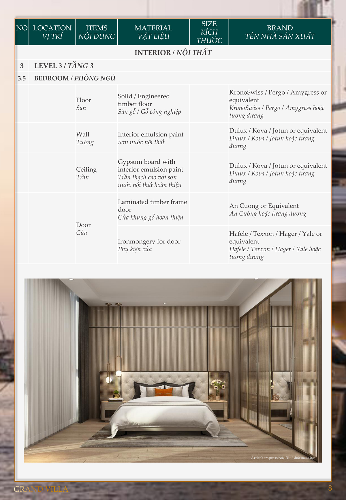 danh mục vật liệu bàn giao Biệt thự Garden Villa Gemma Land