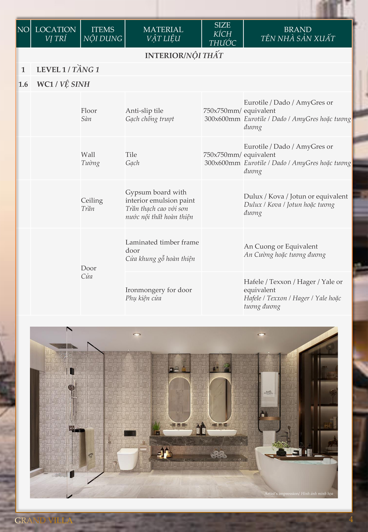 danh mục vật liệu bàn giao Biệt thự Garden Villa Gemma Land