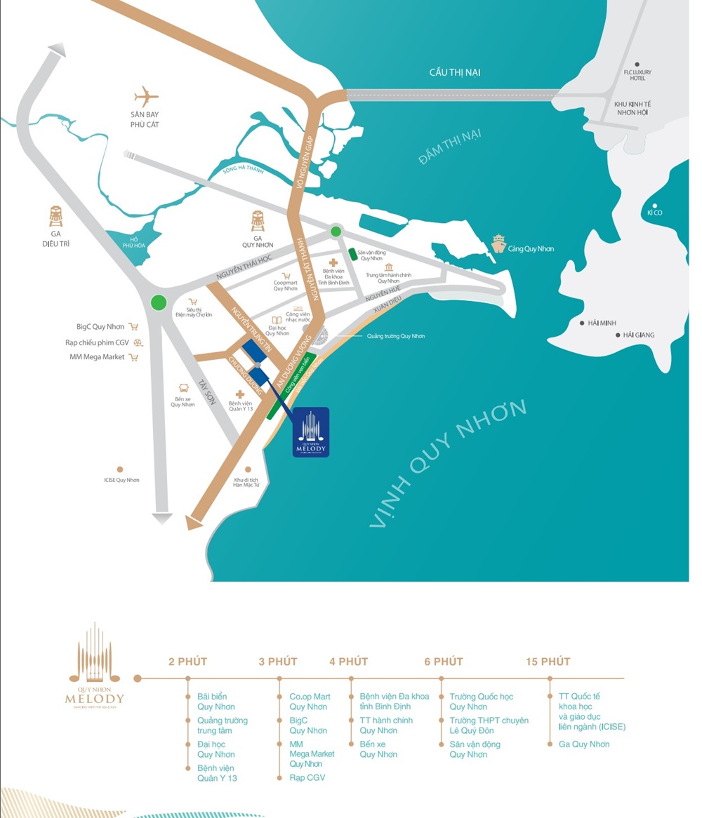 Vị trí Quy Nhơn Melody