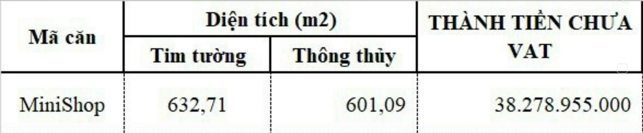 Giá Mini Shop Biên Hoà Universe Complex Năm 2022