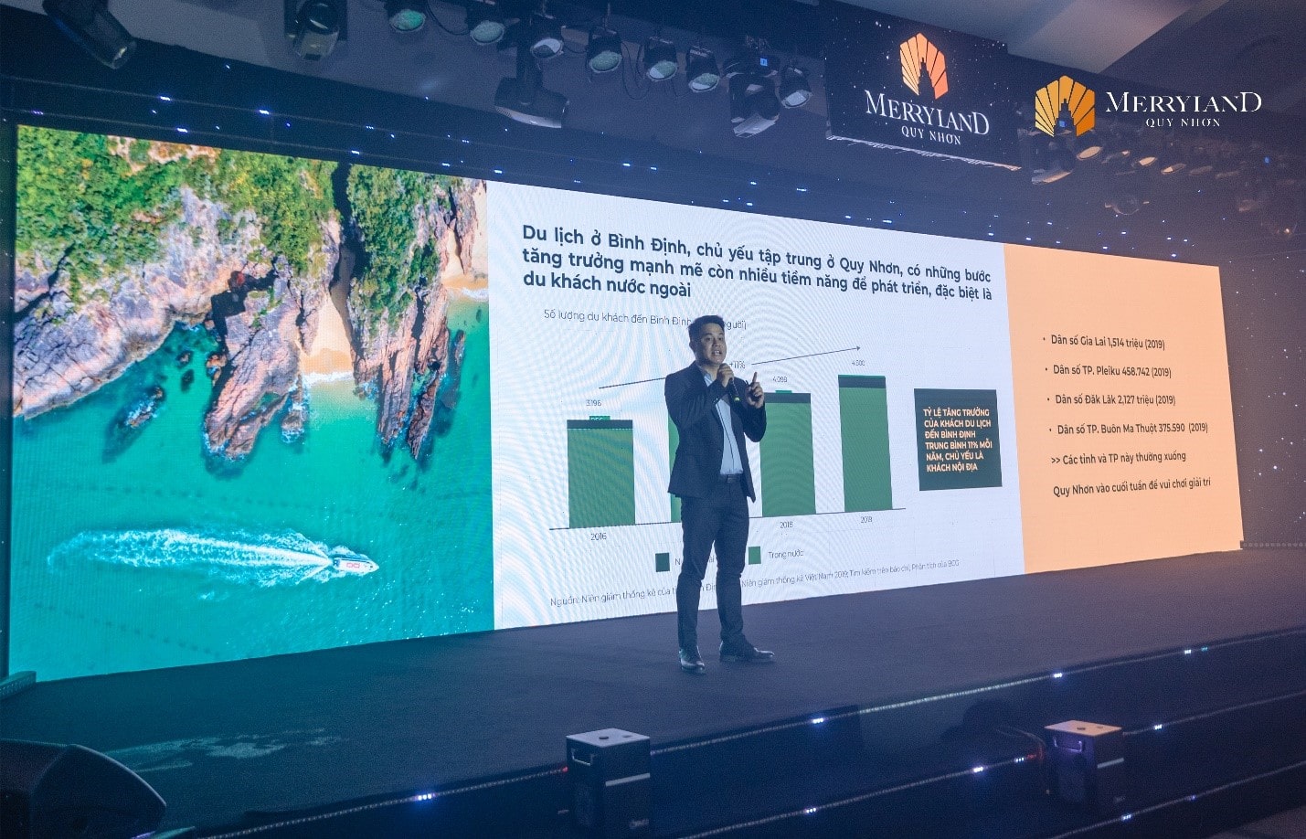 Thông qua phần chia sẻ hấp dẫn và chi tiết của ông Phạm Hưng – Giám đốc Marketing PropertyX, khách hàng phố núi cảm nhận rõ hơn về MerryLand Quy Nhơn và “Vương quốc không ngủ” Canal District