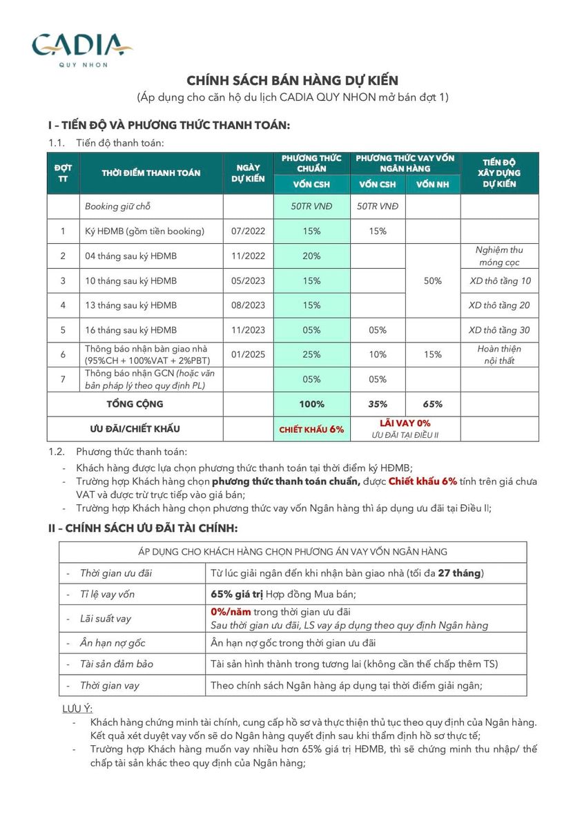 Chính sách bán hàng Cadia Quy Nhơn.