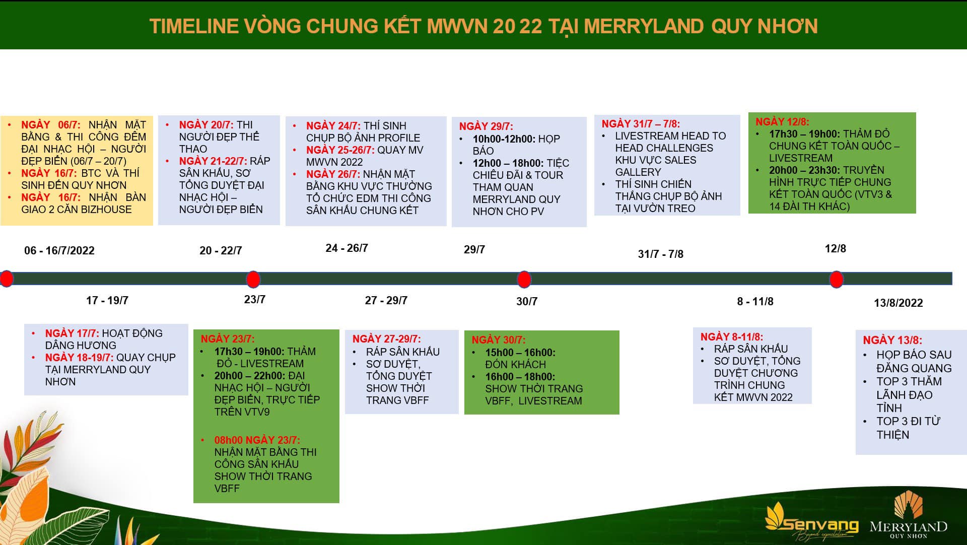 MERRYLAND QUY NHƠN X MISS WORLD VIETNAM 2022